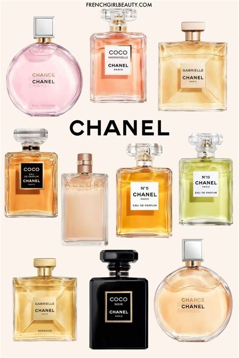 women's chanel fragrance|chanel perfume for women boots.